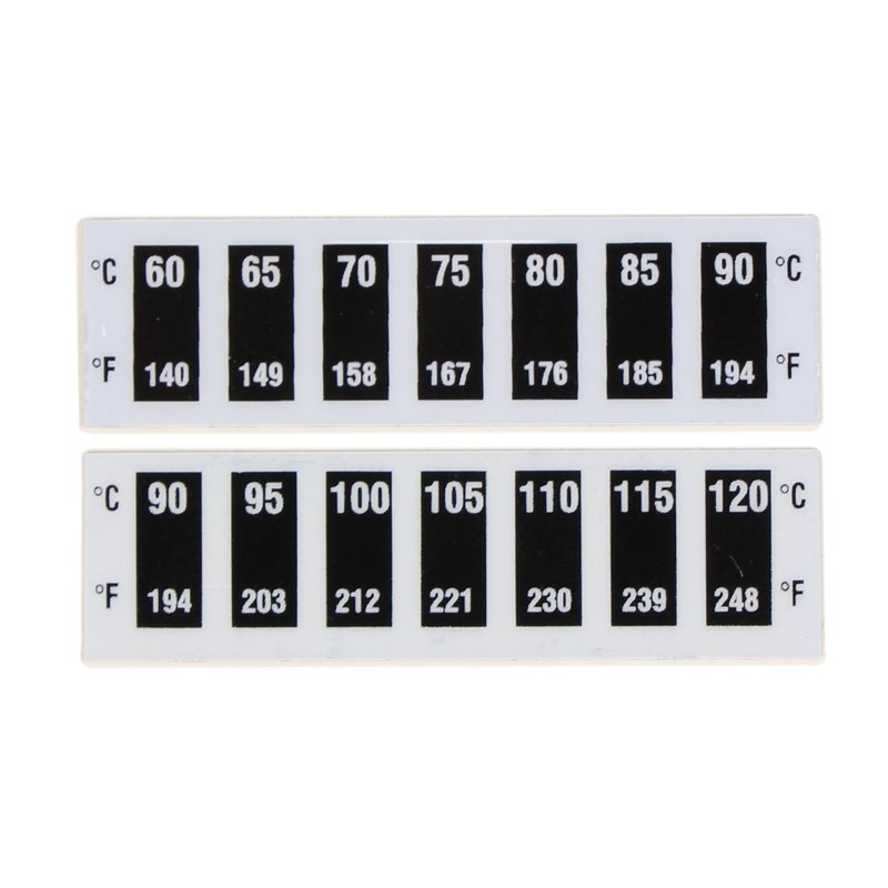 Grouphead Temperature Strip Set (2 pack) – CS00000025